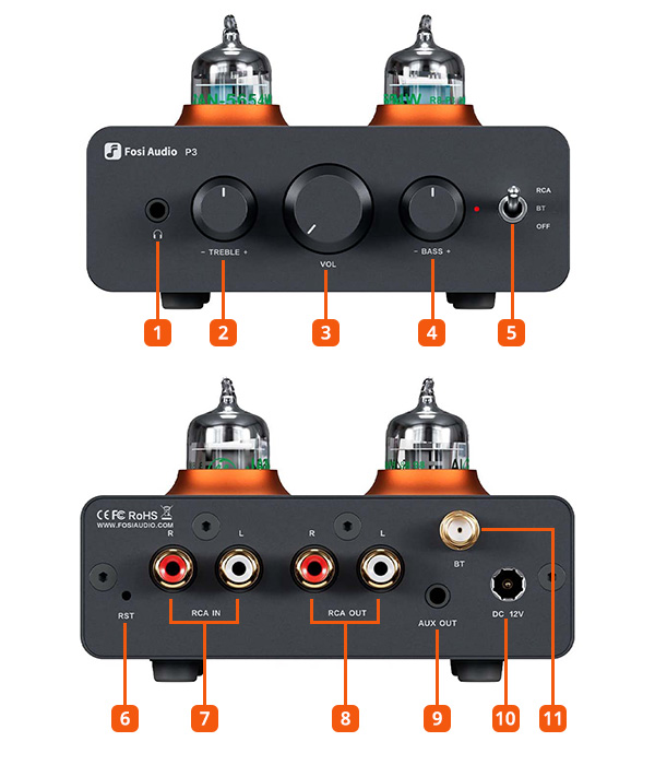 FOSI AUDIO P3 Préamplificateur à Tube 2x JAN5654W Amplificateur Casque Bluetooth 5.1 aptX aptX HD